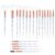 Unicorn Make Up Brush Set with Blending Brush Eyebrow Brush Eye Shadow Brush Blusher Brush Concealer Brush Lip Brush 20 Items