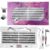 CNMTCCO Individual Lashes Kit with Bond and Seal, 120 Cluster C/D Curl Eyelashes for DIY Lashes Extension, Natural Fluffy False Eyelashes, Cluster Lashes with Lash Tweezers and Glue, Mix 10-16 mm